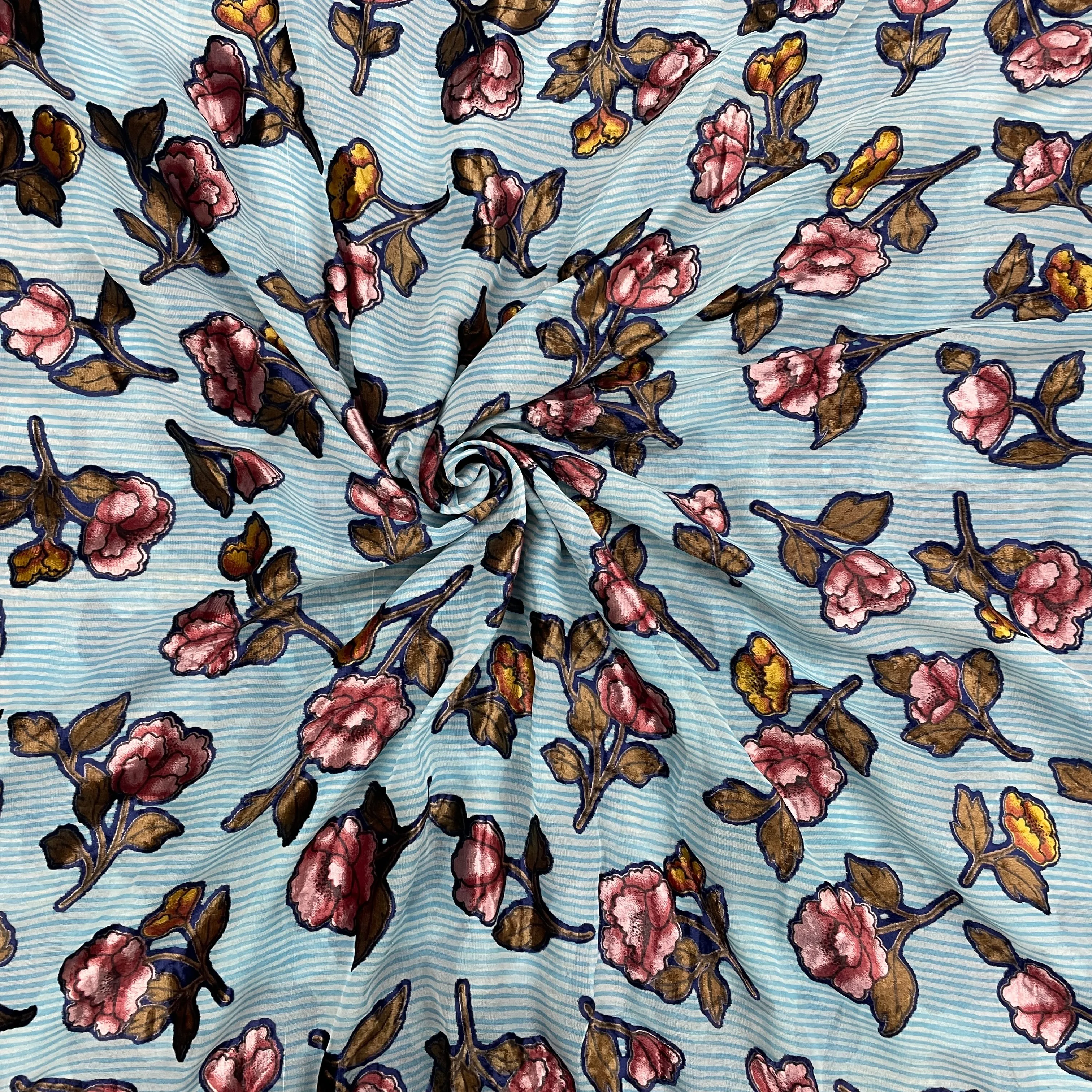 Sky Blue Floral Print Brasso Velvet